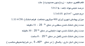 رنگ ترافیک مخصوص آسفالت